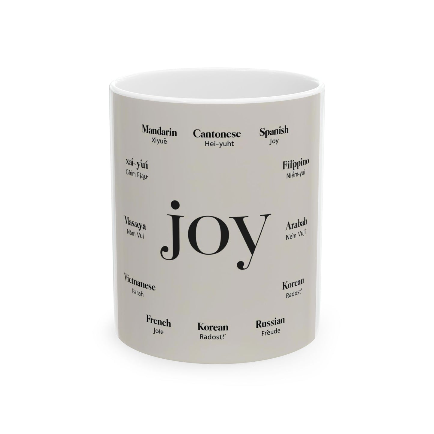 “Joy in Many Languages”  Ceramic Mug, (11oz, 15oz)